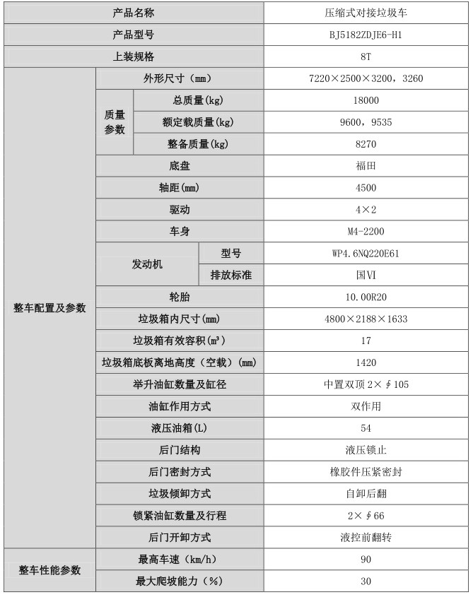 8T-压缩式对接垃圾车.jpg